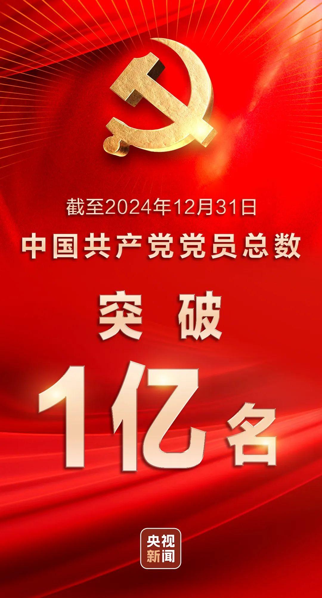 中国共产党党员总数突破1亿名的相关图片