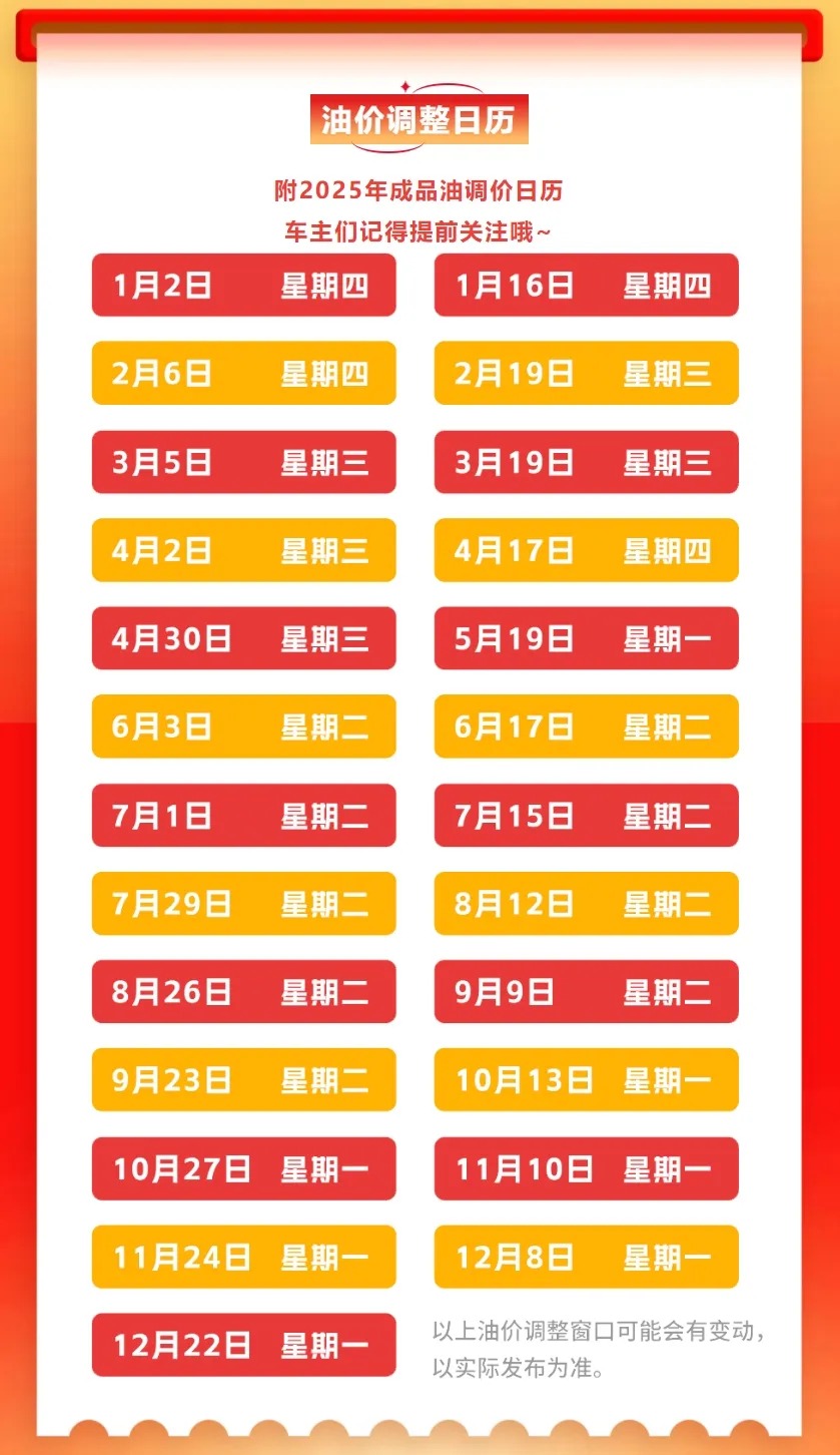 定了！今晚调整！泉州人抓紧……的相关图片